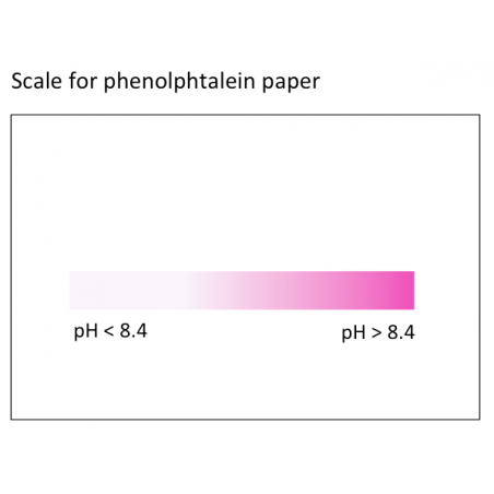 Distributeur plastique