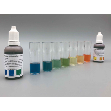 Pack Test pH Liquide – Contrôle rapide pH pour Solutions Nutritives