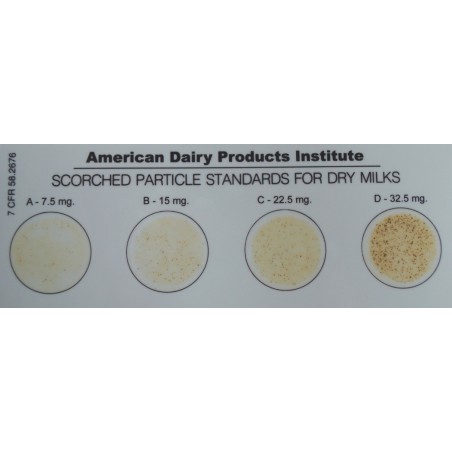 [CF] Grid of result interpretation
